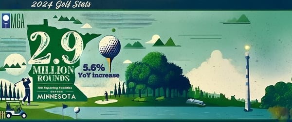 Extended Season Boosts Golf Rounds in Minnesota in 2024