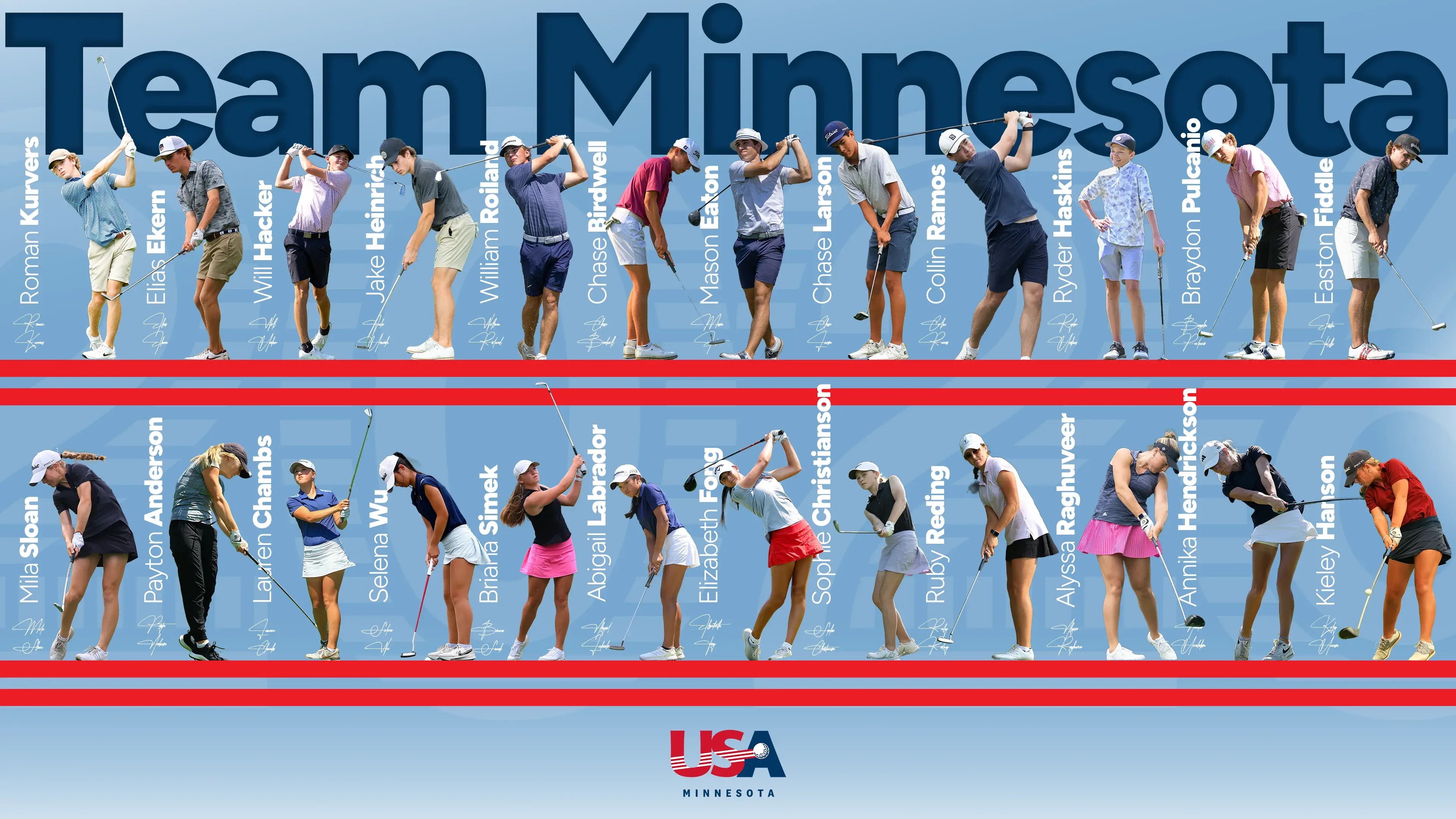 Inaugural Team Minnesota Roster Announced